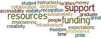 Final wordle from theme 1 committee