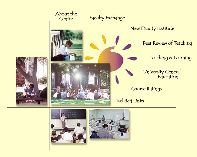 Collage that has pictures of students and classrooms. Has Navigation buttons to everything accessible from the CATL site.