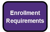 enrollmentrequirements