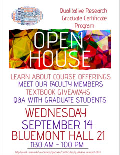 Qualitative Research Graduate Certificate Open House