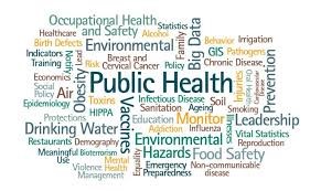 Public Health Graphic Public Health Graphic