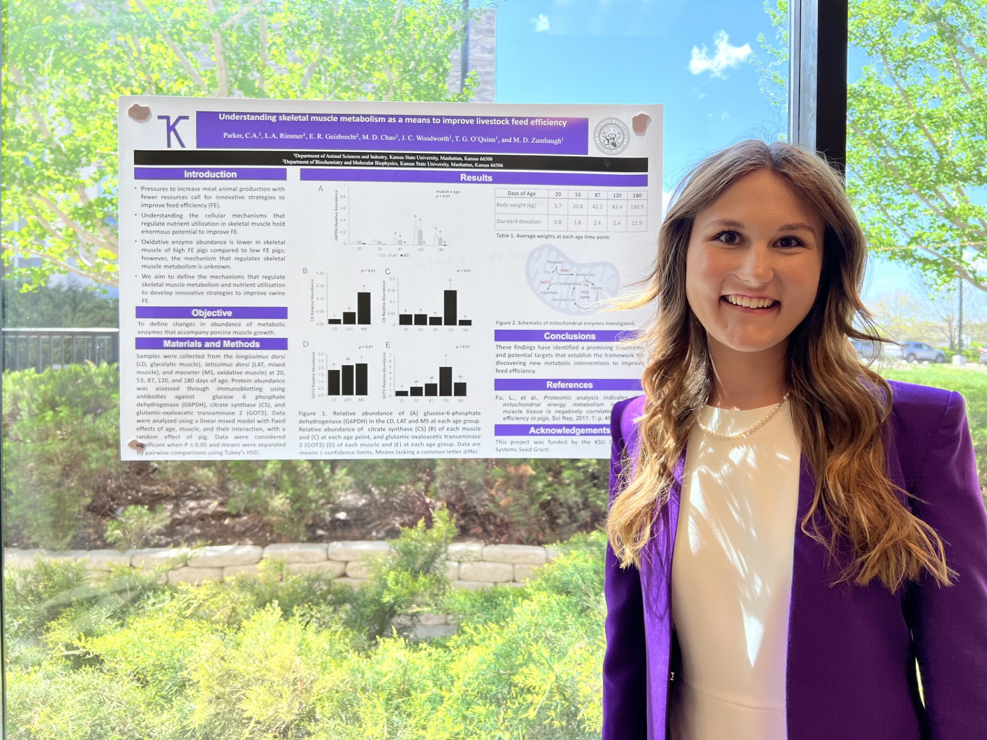The 2023 Research Showcase winner was Chanae Parker with her research on muscle metabolism.