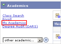Picture of the Academics list of actions with the MyAcademics link highlighted.