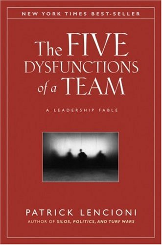 Five Dysfunctions