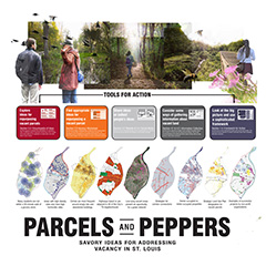 Parcels and Peppers