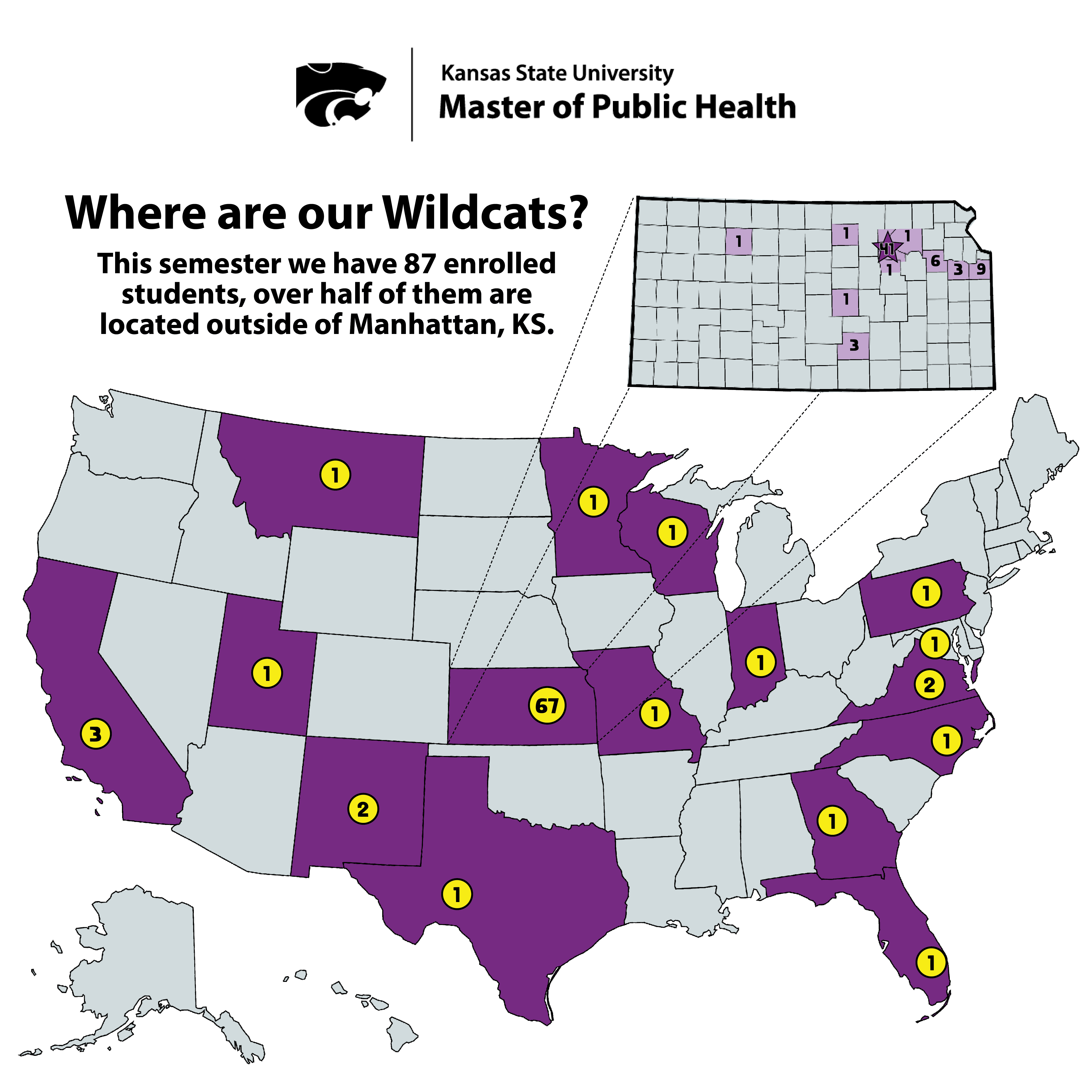 where are our wildcats