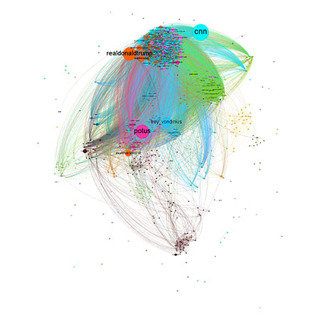 A network graphic visualizes social media user influence. 