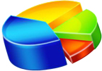 pie chart