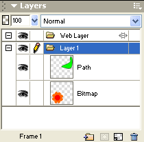 Illustration of images in Layers Panel