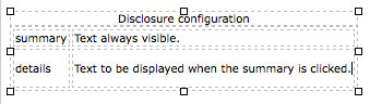 Example Disclosure configuration table