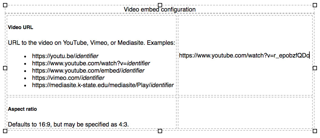 Video embed snippet example