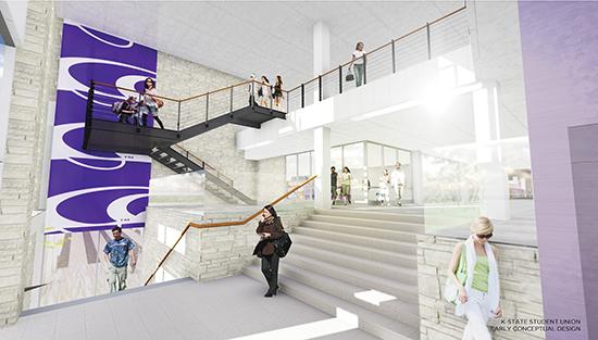 Renderings Your Union Kansas State University