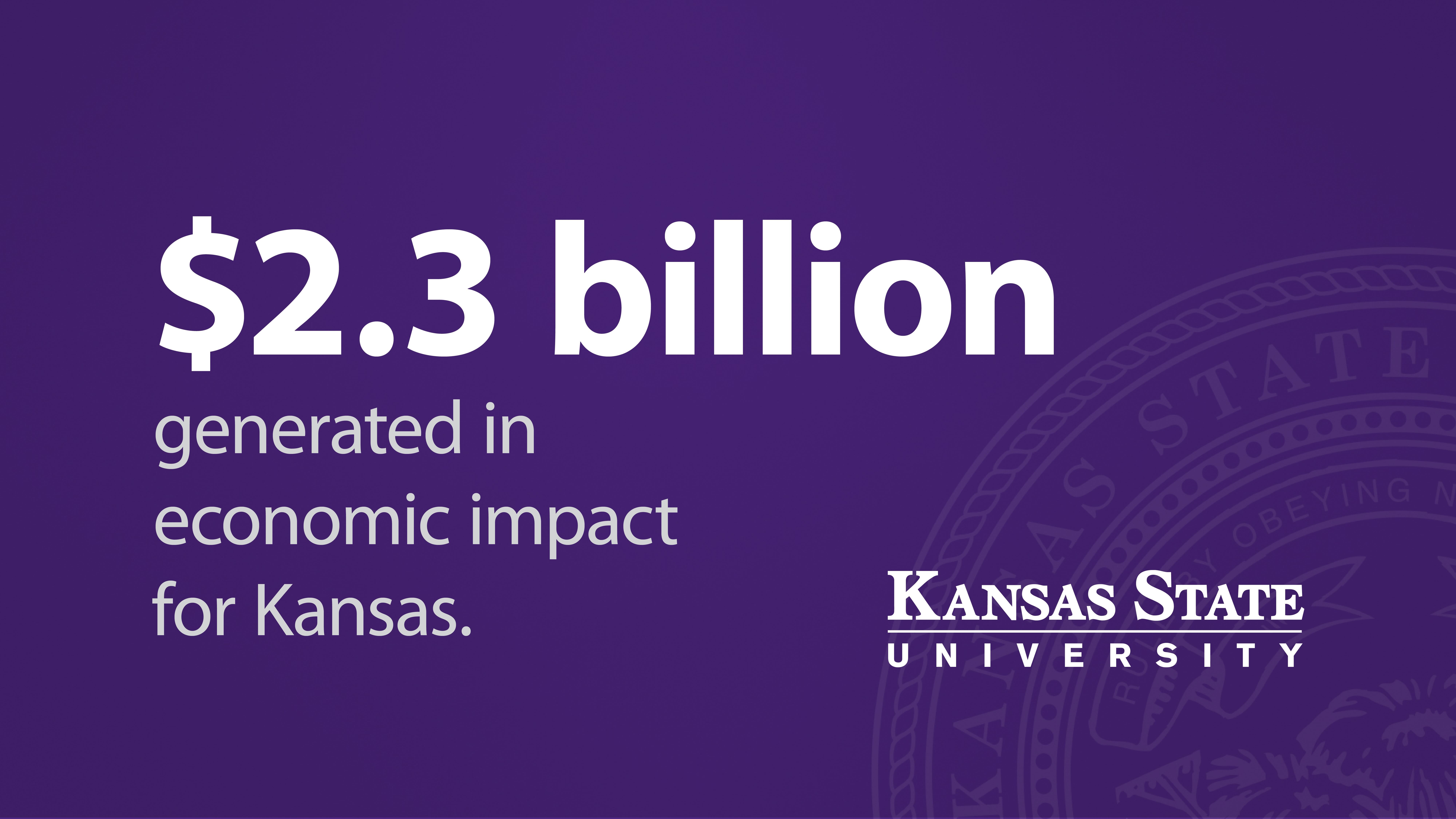 K-State economic impact