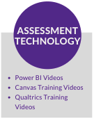 Assessment Technology