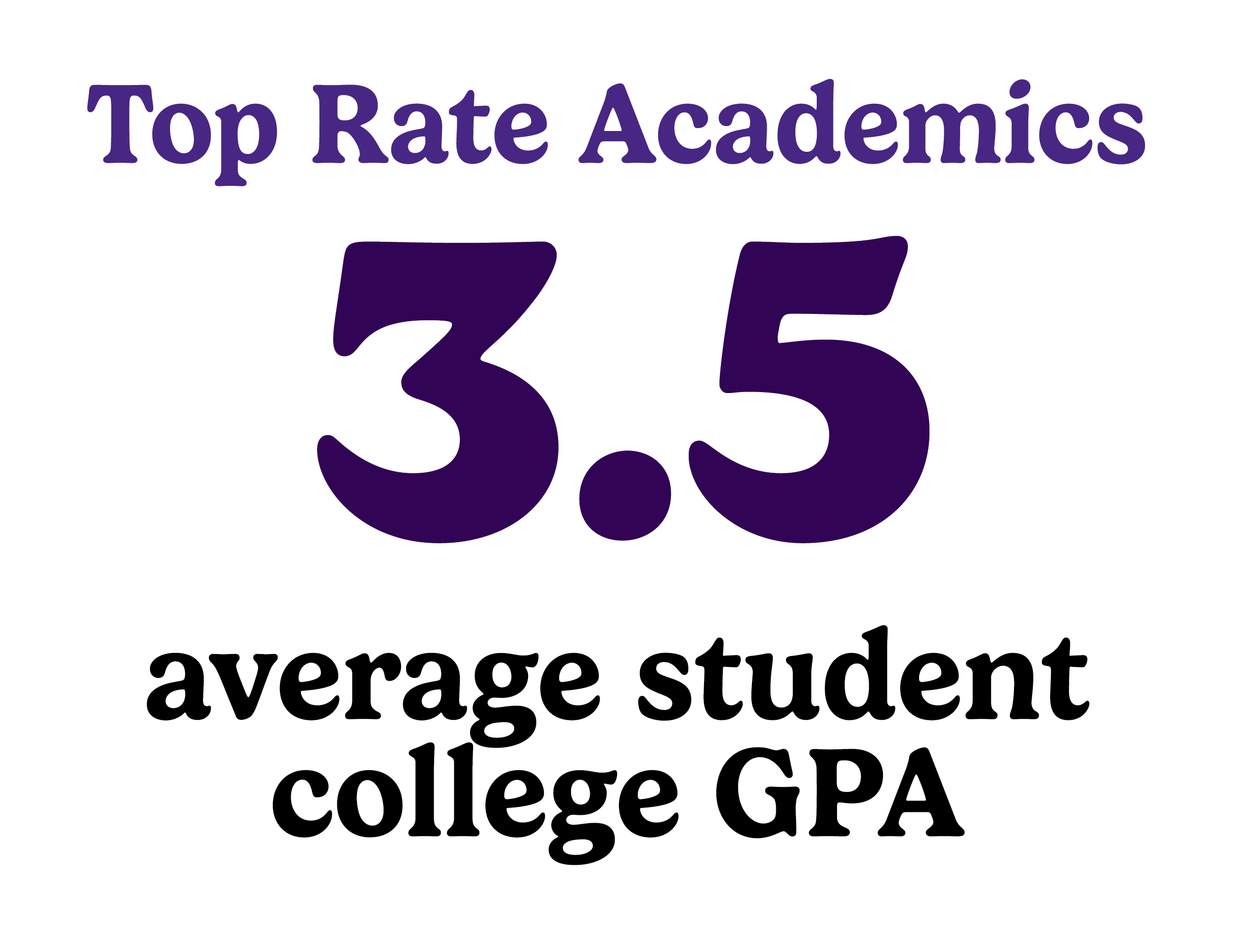 Top Rate Academics