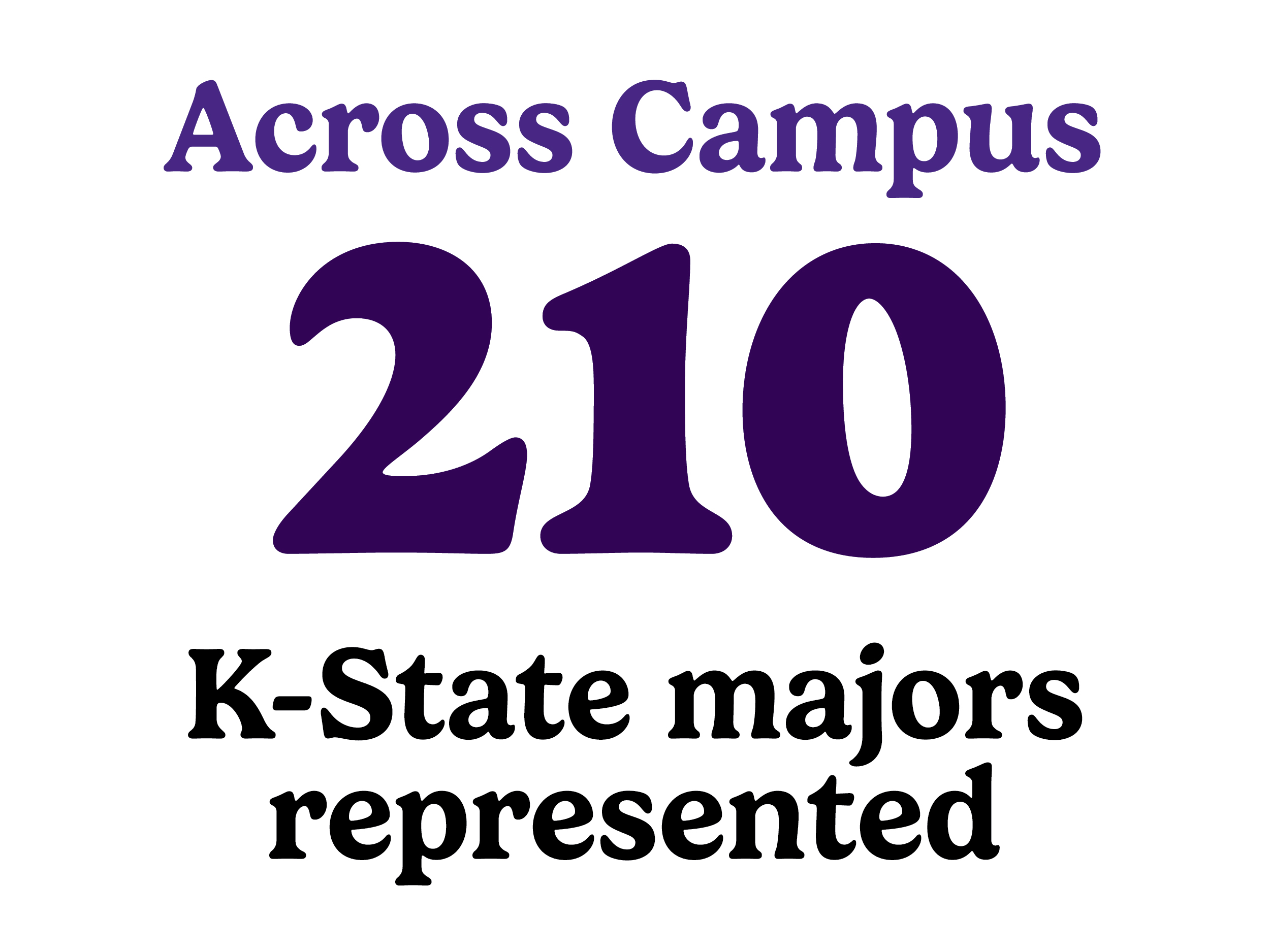 Across Campus