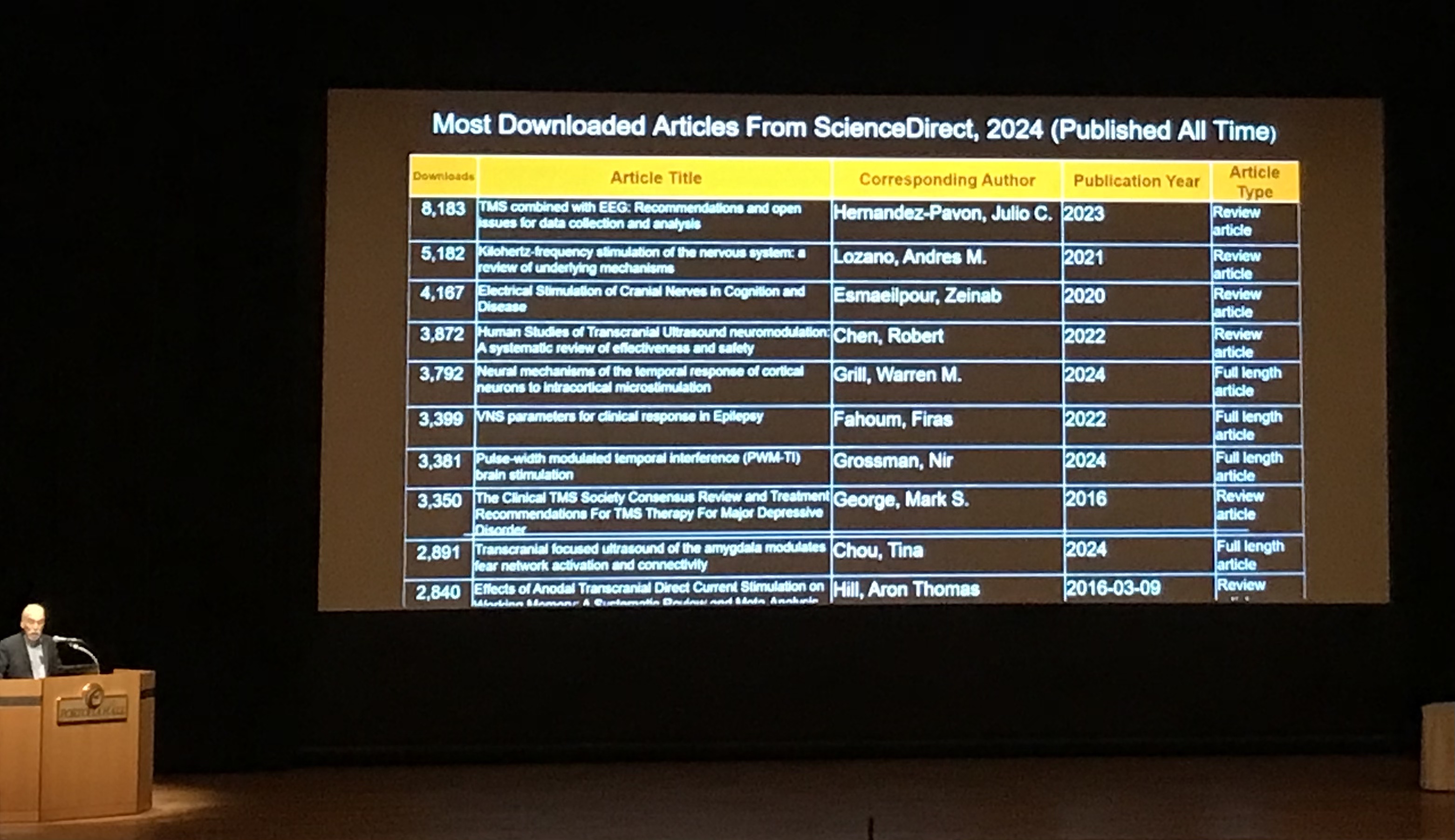 Brain-Stimulation-Conference