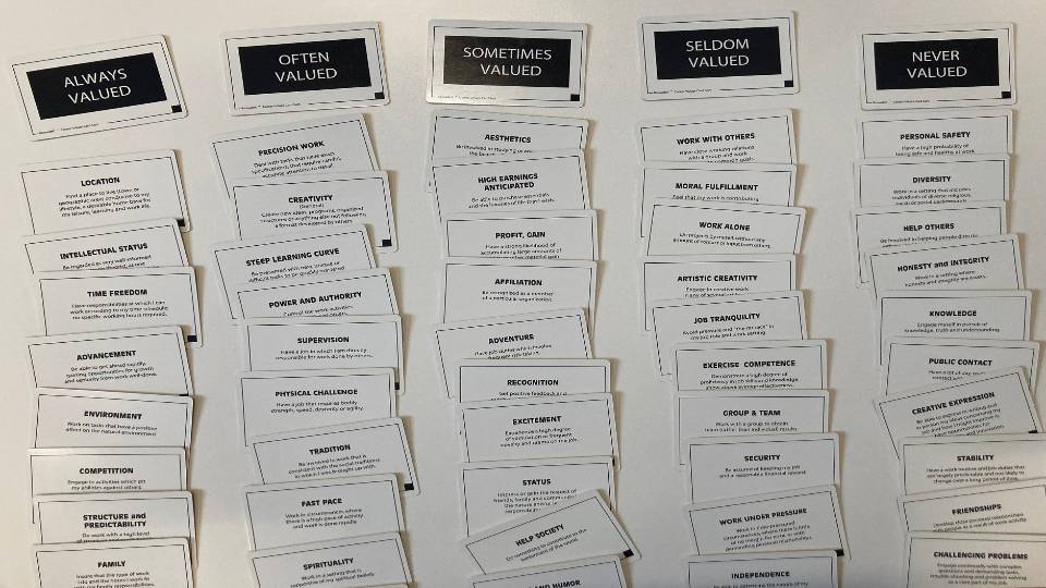 career values card sort