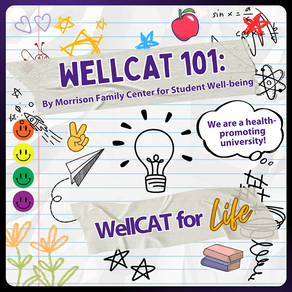 An advertisement for the WellCat 101 podcast.
