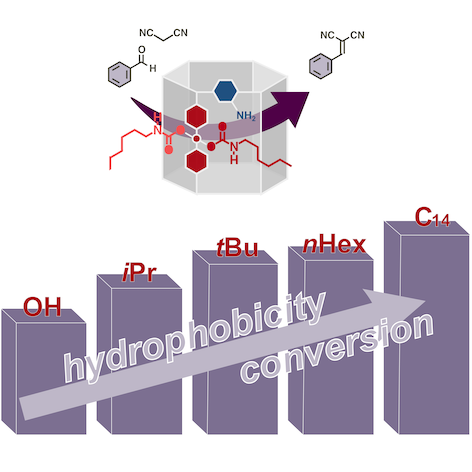 Table of Contents image