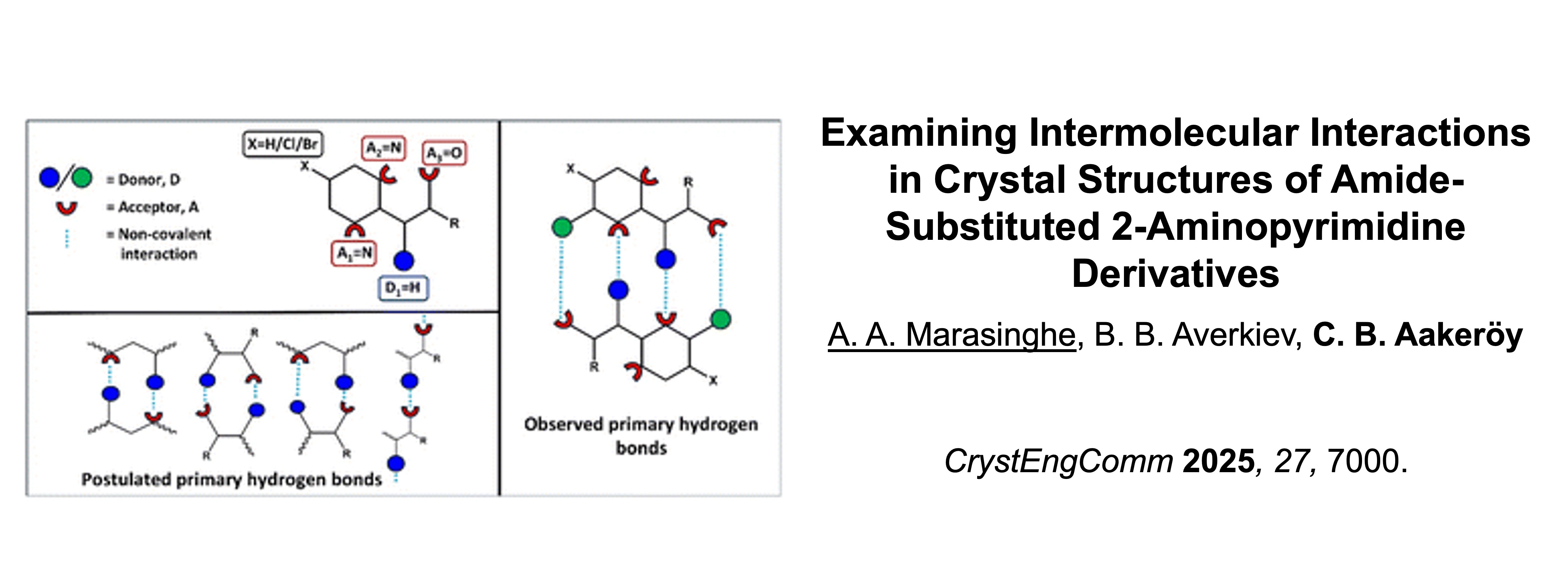 Chemistry Publication