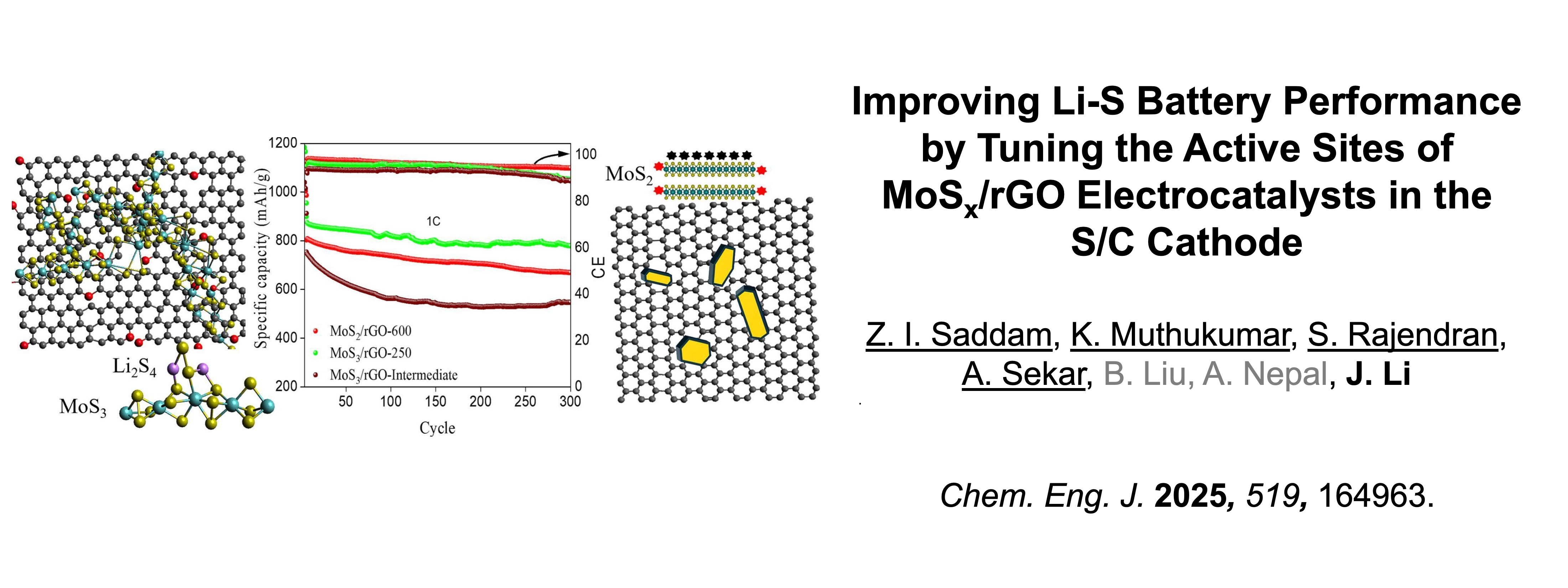 Chemistry Publication