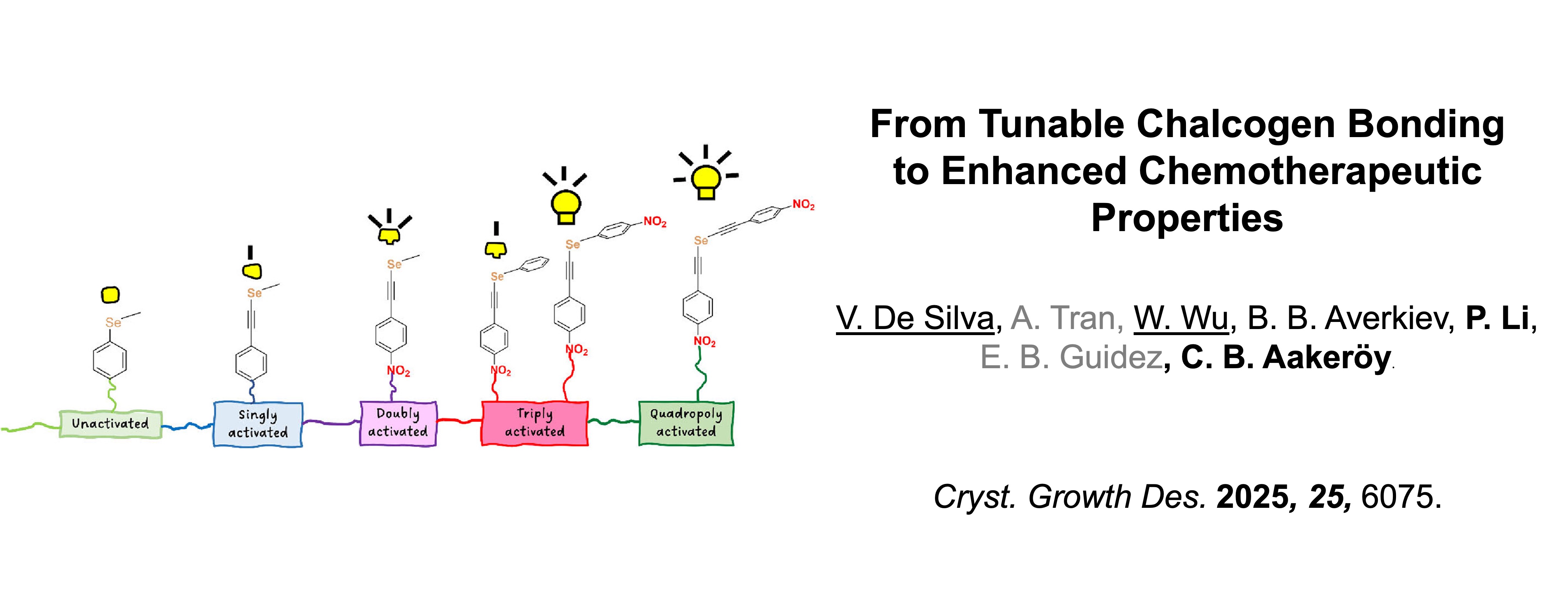 Chemistry Publication
