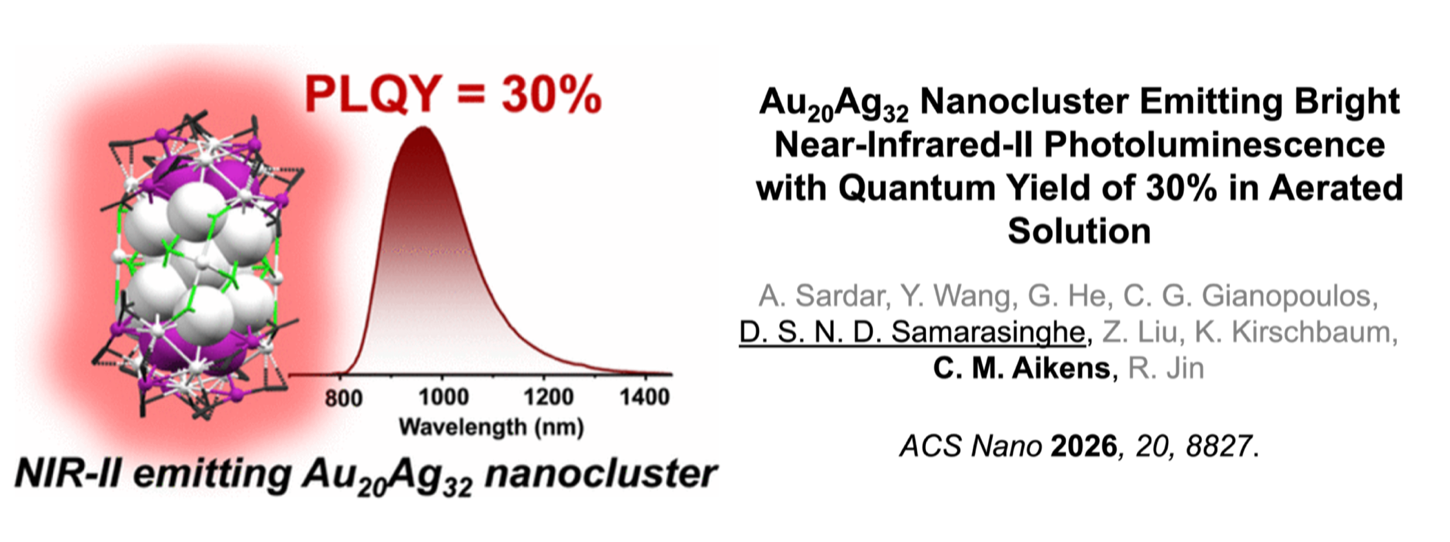 Chemistry Publication