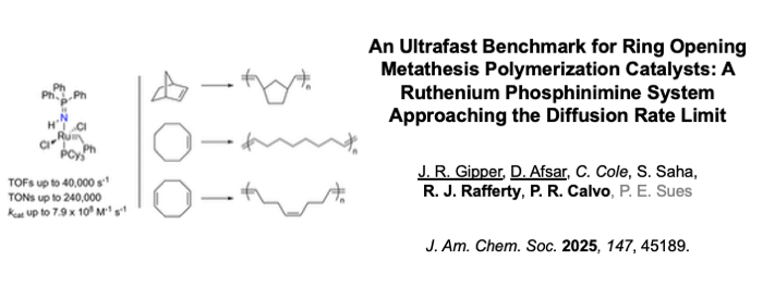 Chemistry Publication Chemistry Publication