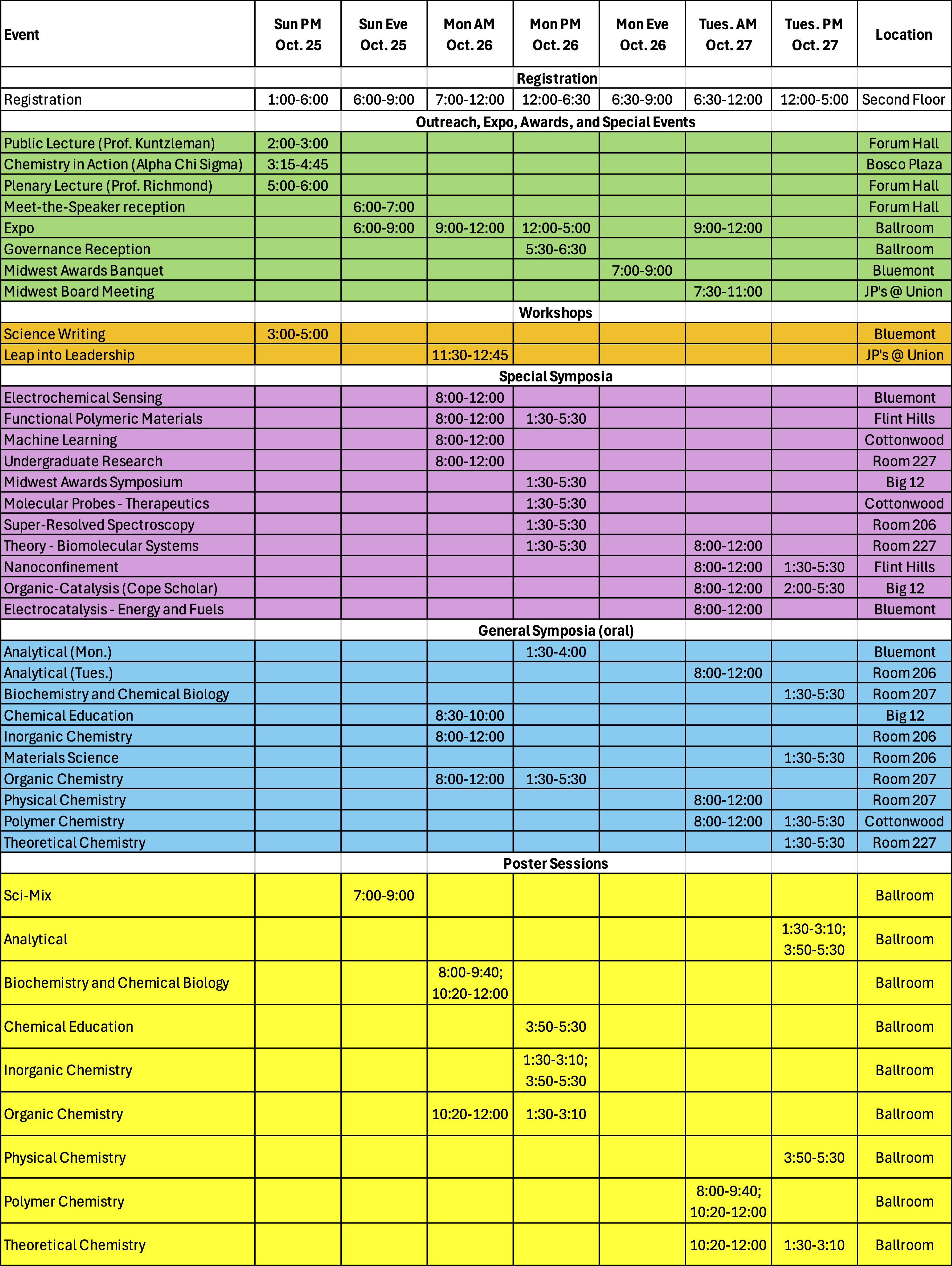 Visual depiction of conference program