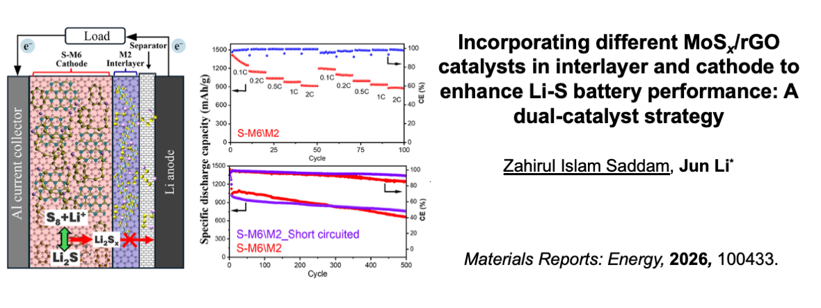 Li Publication 1