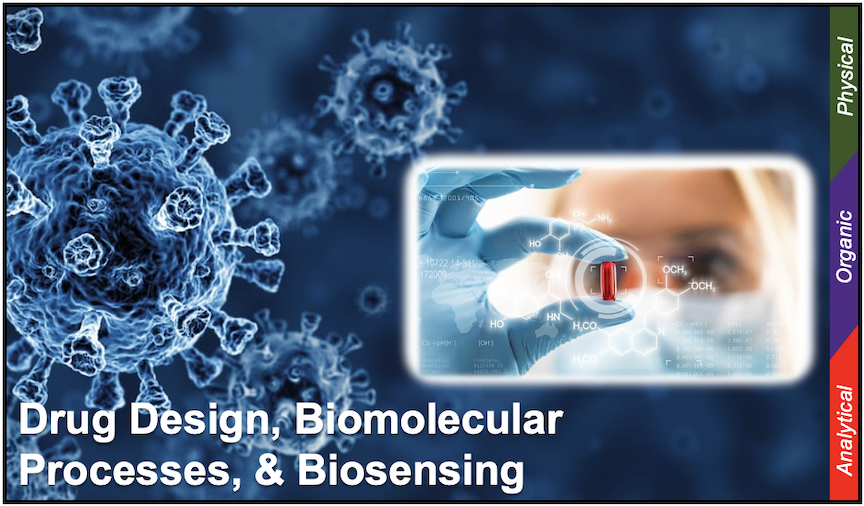 Drug Design, Biomolecular Processes, and Biosensing