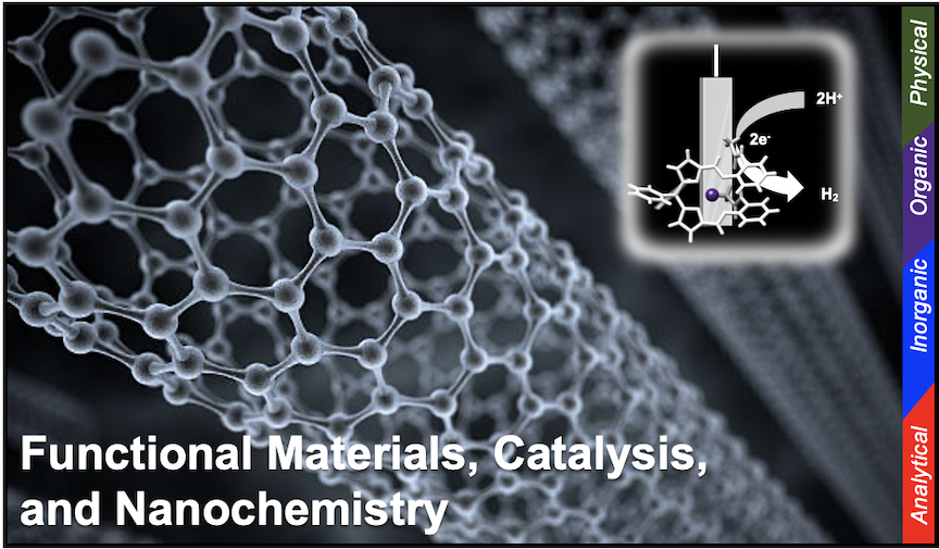 Functional Materials, Catalysis, and Nanochemistry