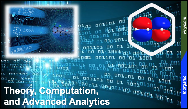 Theory, Computation, and Advanced Analytics