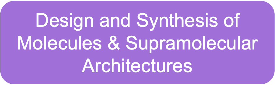 Design and Synthesis of Molecules and Supramolecular Architectures
