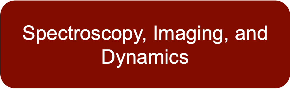 Spectroscopy, Imaging, and Dynamics