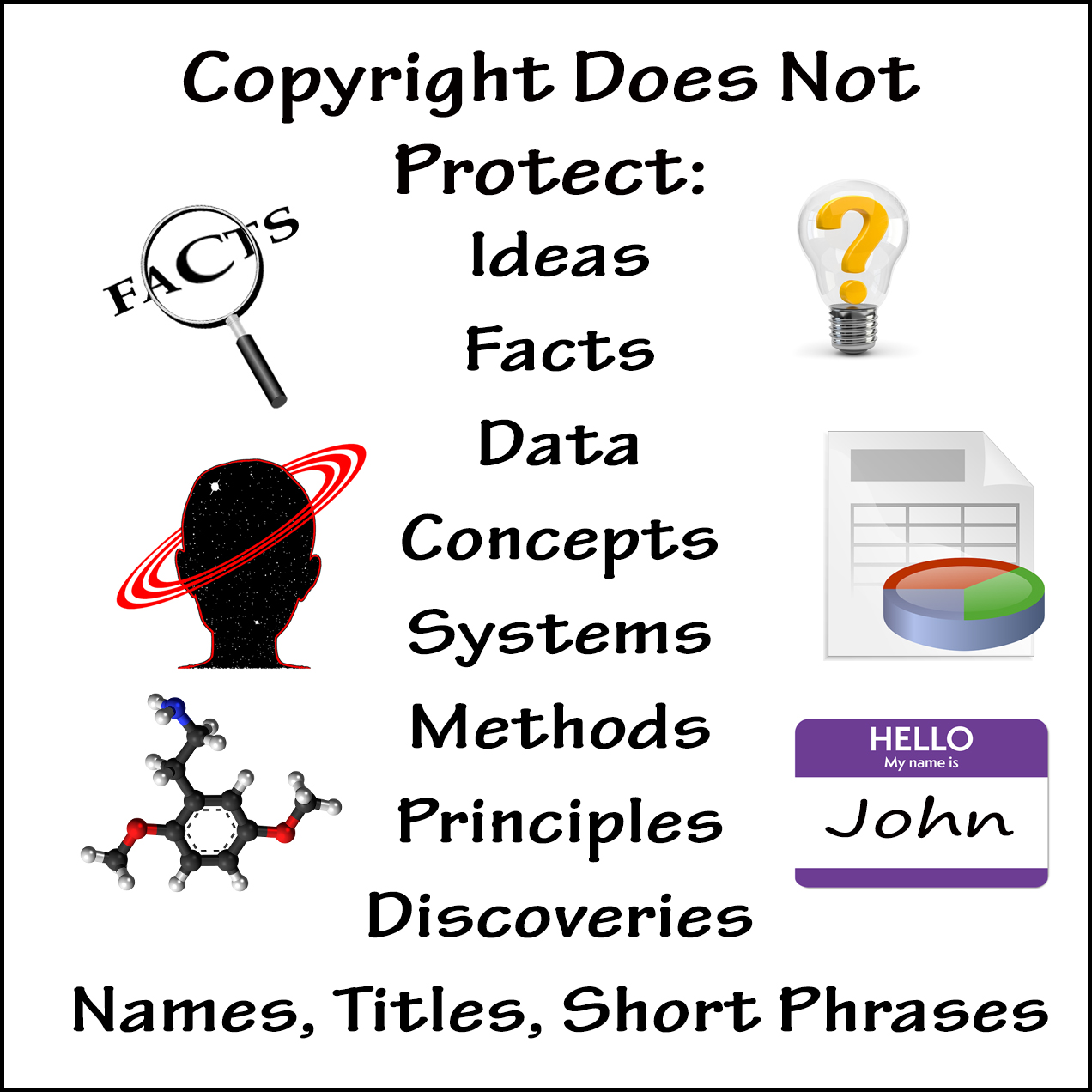 What are the example of works not protected by copyright?