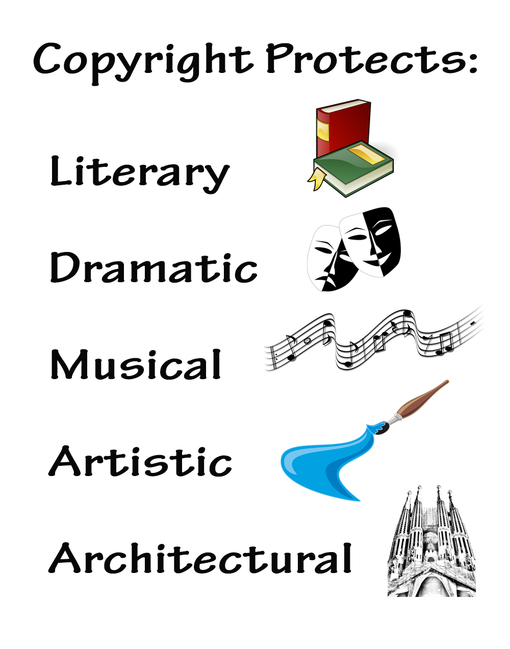 essay on copyright