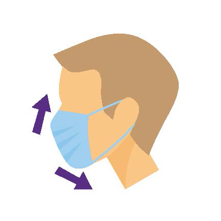 This image shows the correct way to wear a face mask. Masks must cover both nose and mouth. 