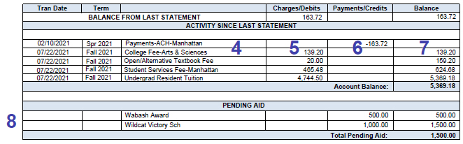 sample bill 2