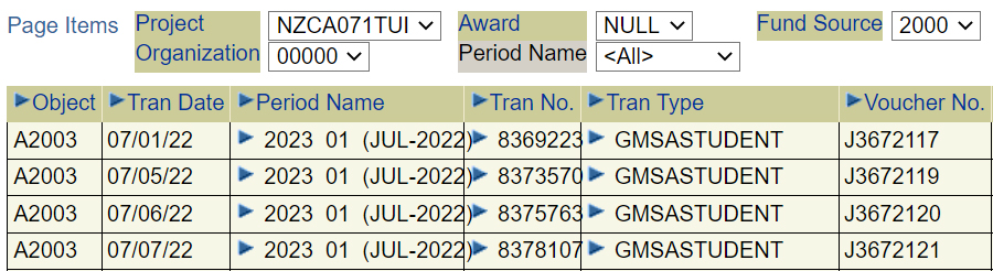 a list of GMAStudents