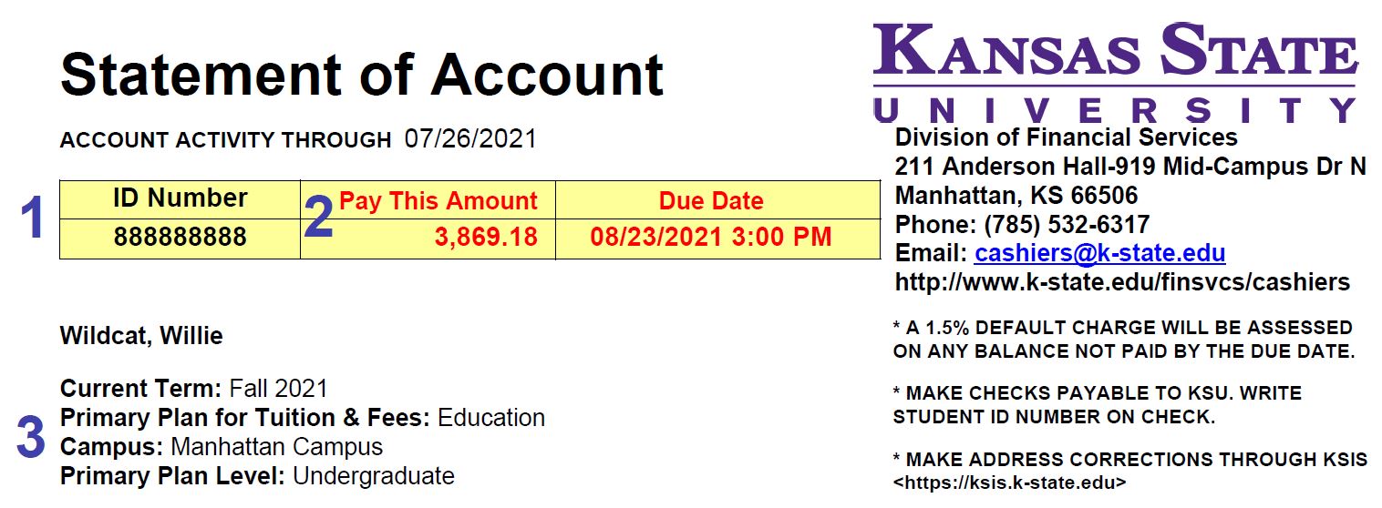 This is the top of a student's bill. It reads Statement of Account on the top left side. On the top right side is Kansas State University and the Cashier's Office Address. Beneath Statement of Account is Student ID Number, Pay This Amount, which are numbers 1 and 2 on the ordered list beneath this image. Reference number 3 is below ID Number. It lists a student's name, Term, Primary Plan, Campus, and Primary Plan Level. In this example, the student is Wildcat, Willie, Term: Fall 2021, Primary Plan for Tuition & Fees: Education, Campus: Manhattan Campus, and Primary Plan: Undergraduate.