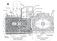 Map of the Gardens