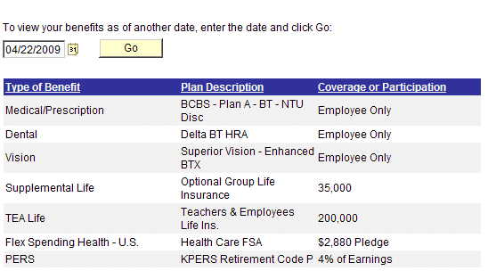 view of benefits types, plan description and coverage or participation