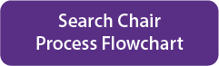 search chair process flowchart