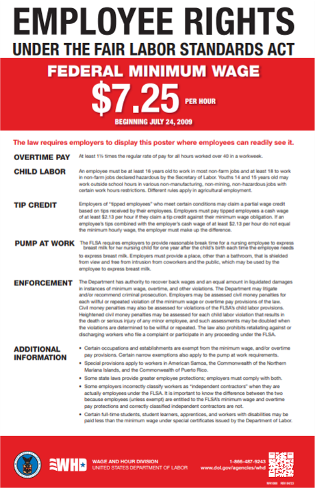 FLSA rights poster imager (pdf below)