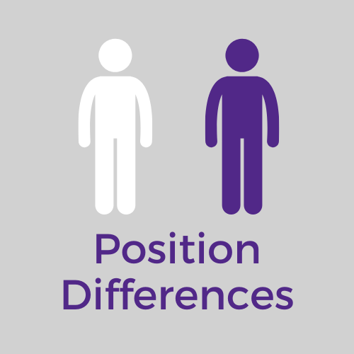 Position Differences
