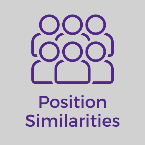 Position Similarities