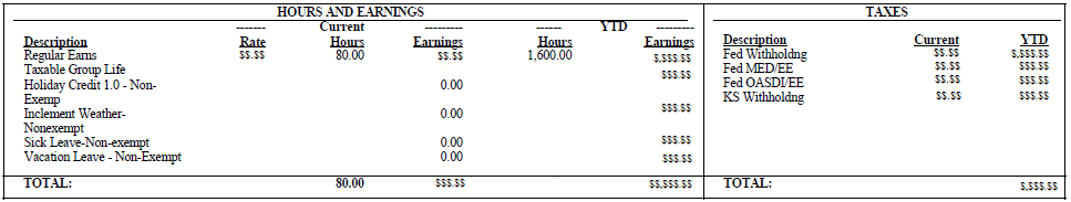 hours, earnings and taxes