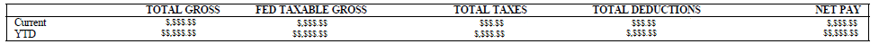 totals and net